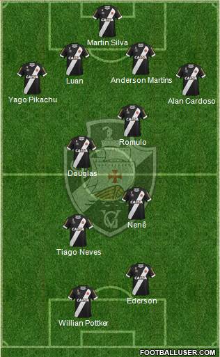 CR Vasco da Gama 4-4-2 football formation