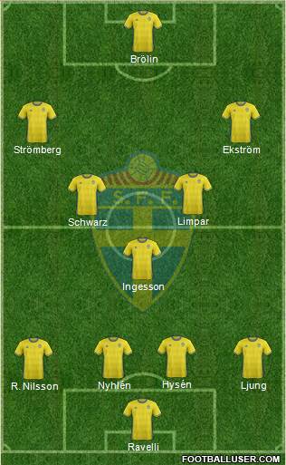 Sweden 4-2-2-2 football formation