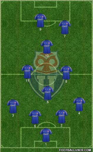 CF Universidad de Chile 4-3-1-2 football formation