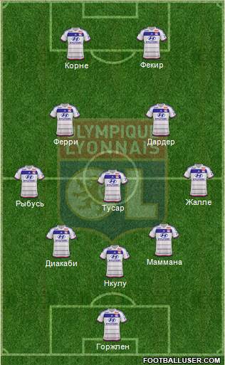 Olympique Lyonnais 3-5-2 football formation