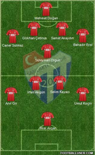Sancaktepe Belediyespor 4-1-4-1 football formation