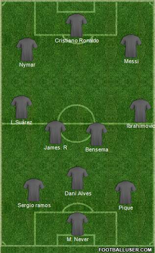 Euro 2016 Team 3-4-3 football formation