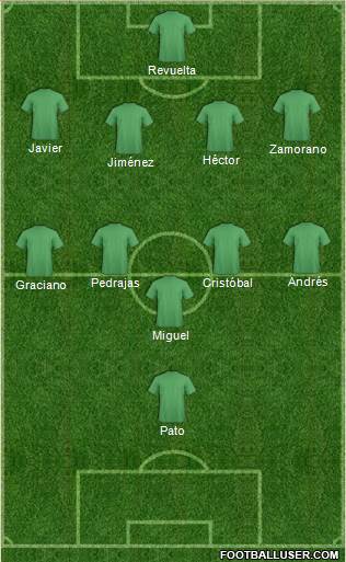 Champions League Team 4-4-1-1 football formation