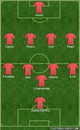 Champions League Team 4-4-1-1 football formation