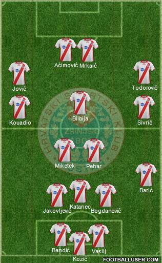 HSK Zrinjski Mostar football formation