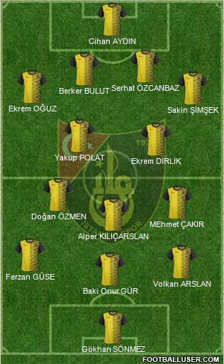 Istanbulspor A.S. football formation