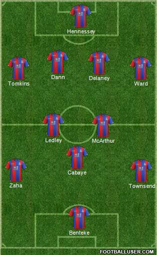 Crystal Palace 4-1-4-1 football formation