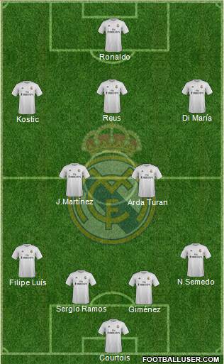 Real Madrid C.F. 4-2-3-1 football formation