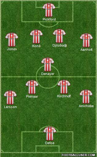 Sunderland 4-2-2-2 football formation