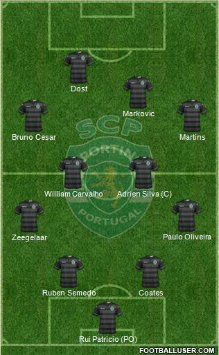 Sporting Clube de Portugal - SAD 4-4-1-1 football formation