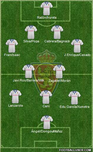 R. Zaragoza S.A.D. 4-2-3-1 football formation