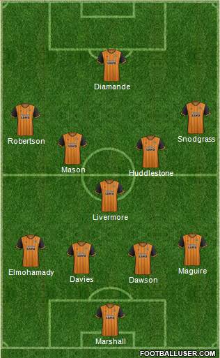 Hull City 4-1-4-1 football formation