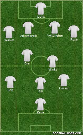 Tottenham Hotspur 4-2-3-1 football formation