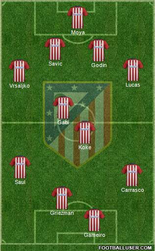 C. Atlético Madrid S.A.D. 4-4-1-1 football formation