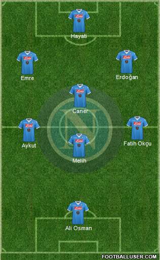 Napoli 3-5-2 football formation