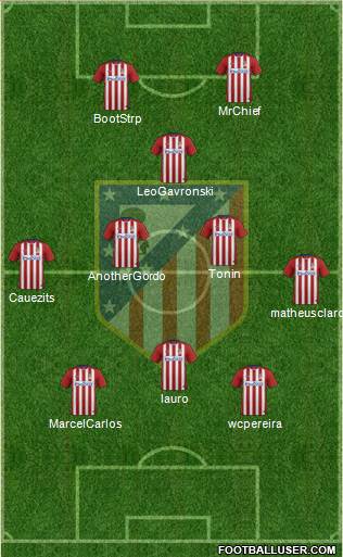 Atlético Madrid B 3-5-2 football formation