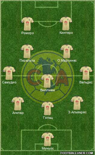 Club de Fútbol América 3-5-2 football formation