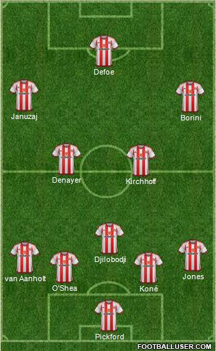 Sunderland 5-4-1 football formation