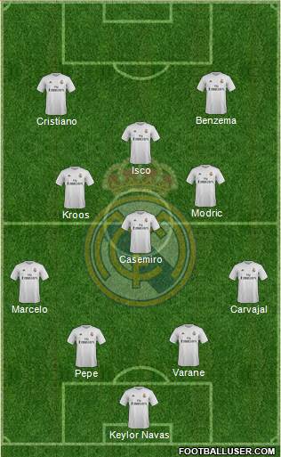 Real Madrid C.F. 4-3-1-2 football formation