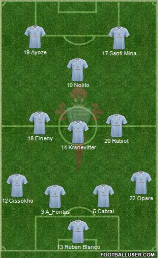 R.C. Celta S.A.D. 4-3-2-1 football formation