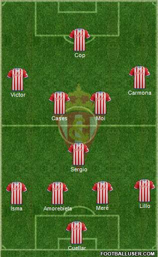 Real Sporting S.A.D. 4-1-2-3 football formation