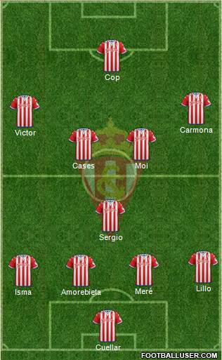 Real Sporting S.A.D. 4-1-2-3 football formation