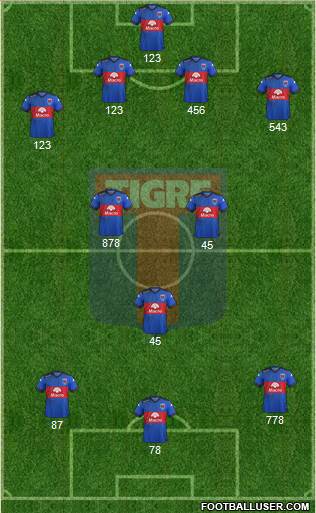 Tigre 4-2-1-3 football formation