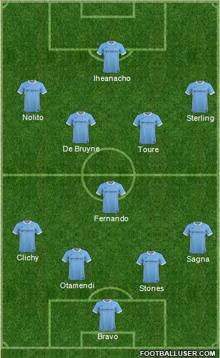 Manchester City 4-1-4-1 football formation