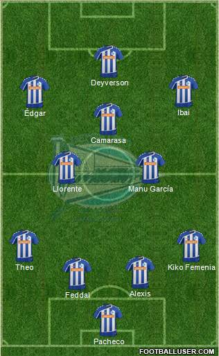 D. Alavés S.A.D. 4-3-3 football formation