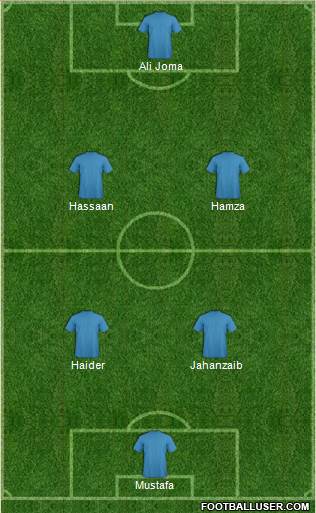 Dream Team 3-4-3 football formation