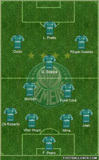 SE Palmeiras 4-3-3 football formation