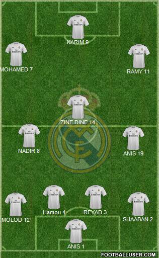 Real Madrid C.F. 4-3-3 football formation