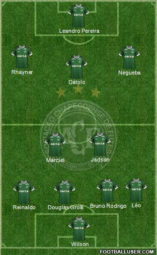 A Chapecoense F 4-2-3-1 football formation