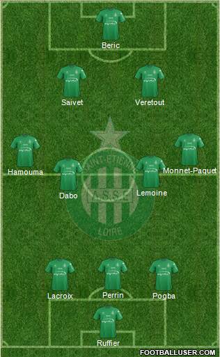A.S. Saint-Etienne 4-1-3-2 football formation