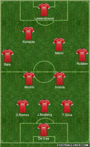 Manchester United 3-4-2-1 football formation