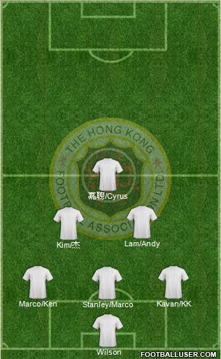 Hong Kong League XI 5-4-1 football formation