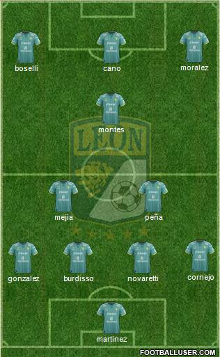 Club Deportivo León football formation