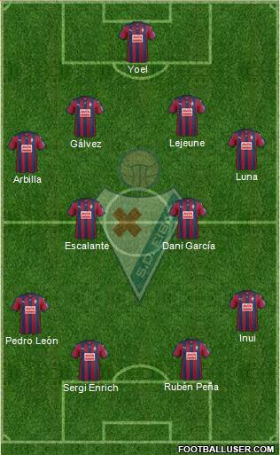 S.D. Eibar S.A.D. 4-4-2 football formation