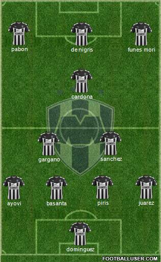 Club de Fútbol Monterrey 4-1-4-1 football formation