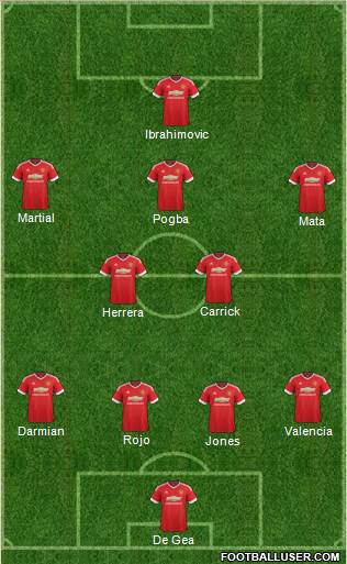 Manchester United 4-1-2-3 football formation