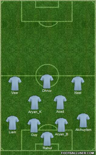 Dream Team 4-2-4 football formation