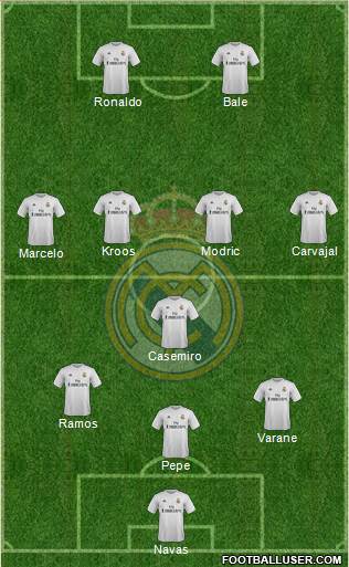 Real Madrid C.F. 3-5-2 football formation