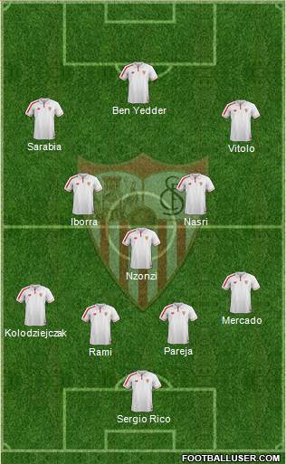 Sevilla F.C., S.A.D. 4-3-3 football formation