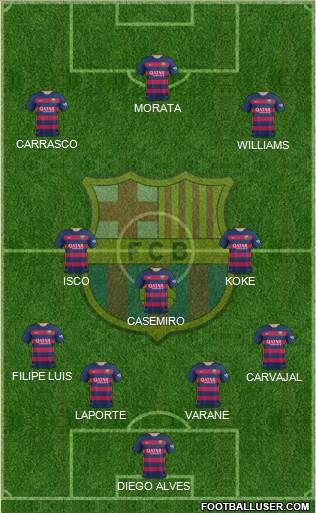 F.C. Barcelona 4-2-3-1 football formation