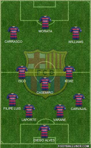 F.C. Barcelona 4-2-3-1 football formation