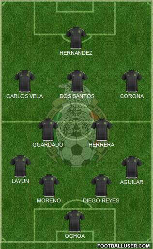 Mexico 4-2-3-1 football formation