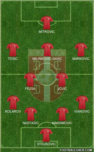 Serbia 4-2-3-1 football formation