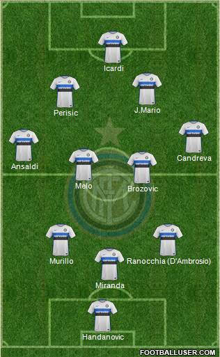 F.C. Internazionale 3-4-2-1 football formation