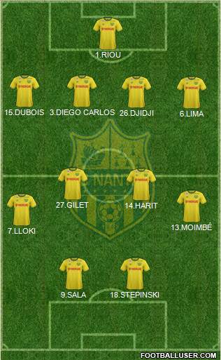 FC Nantes 3-5-2 football formation