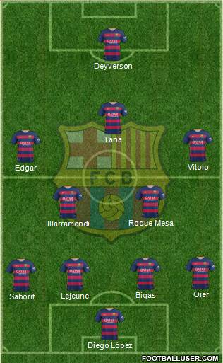 F.C. Barcelona 4-5-1 football formation
